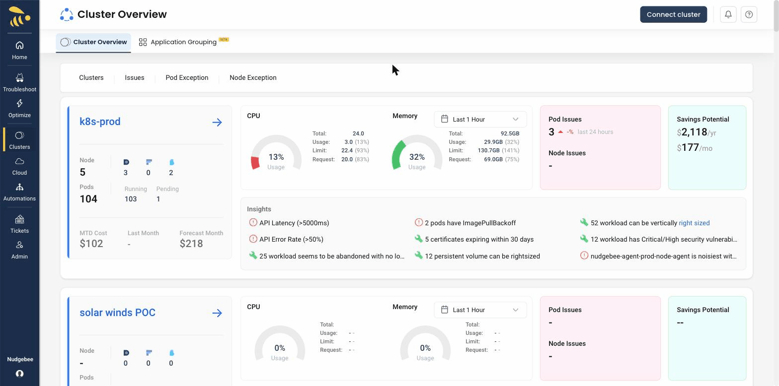 NudgeBee Cluster Overview showing connected Kubernetes clusters with CPU and memory utilization, pod and node issues, and key insights for each cluster
