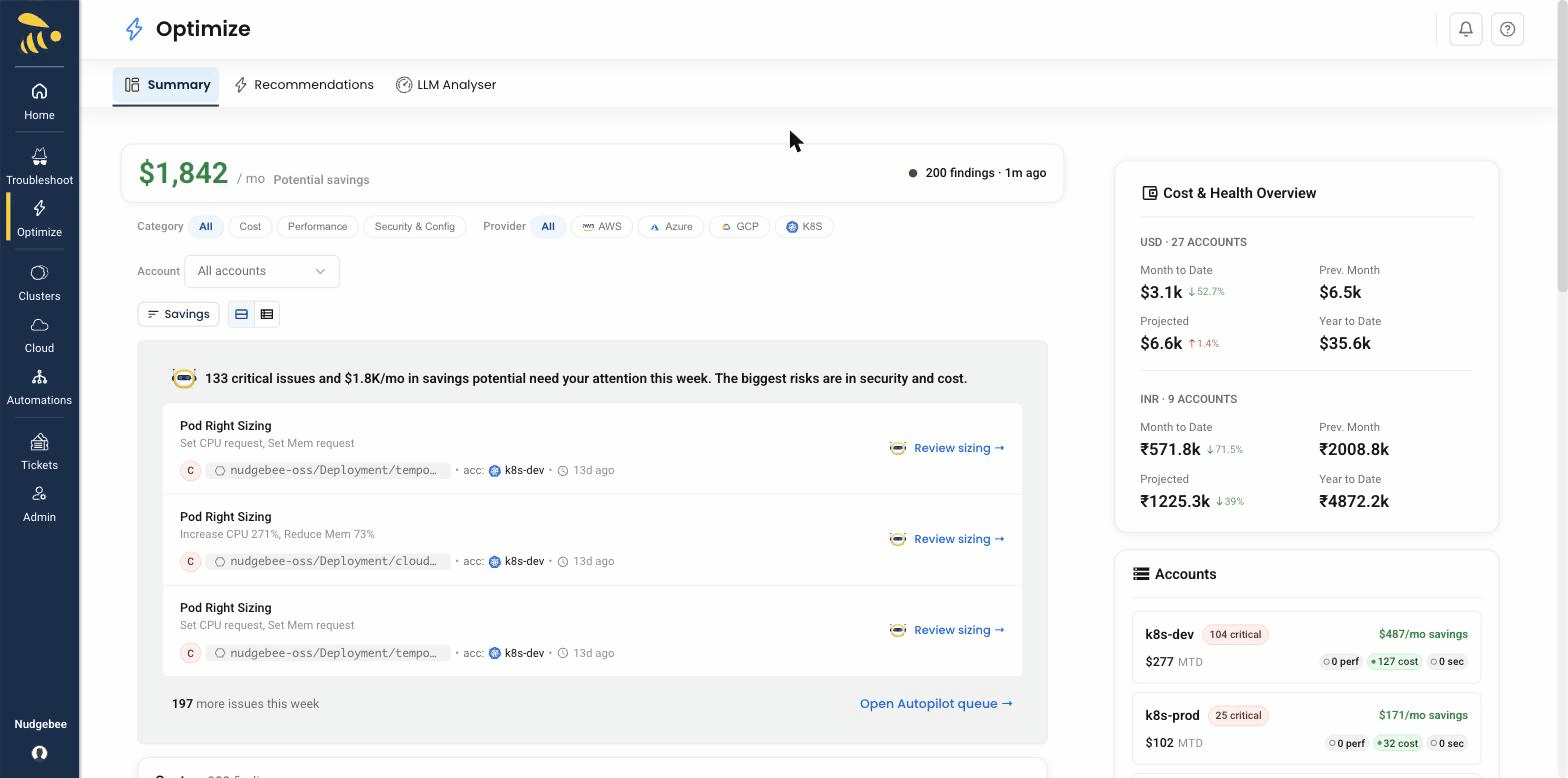 NudgeBee Optimize summary showing potential monthly savings, prioritized right-sizing recommendations, and a per-account cost and health overview