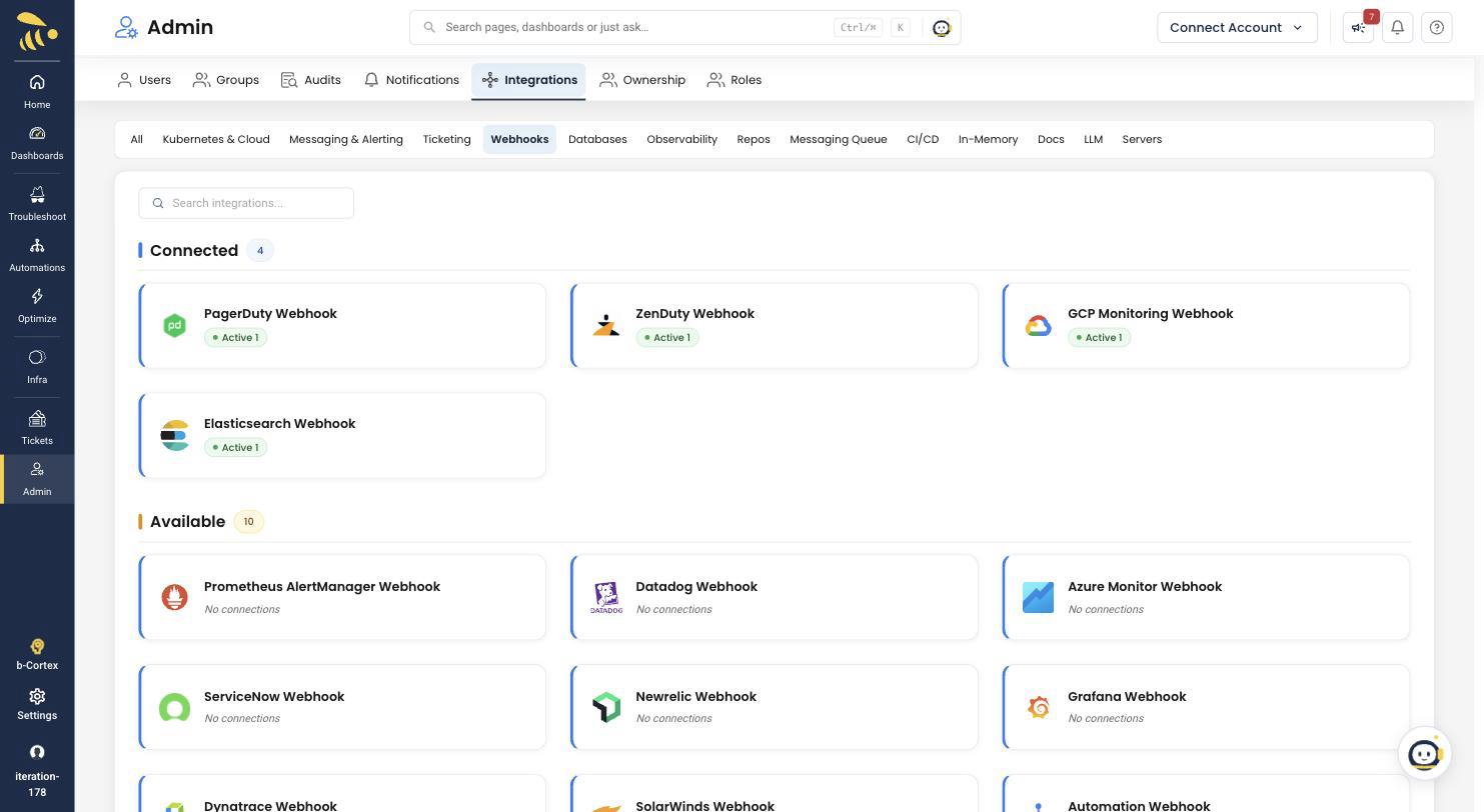 The Webhooks tab in Admin → Integrations, with the Prometheus AlertManager Webhook card listed under Available