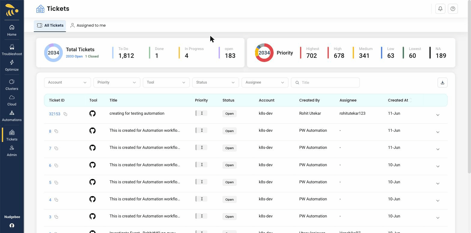 NudgeBee Tickets page showing total and per-priority ticket counts and a filterable list of tickets with their tool, title, priority, status, and account