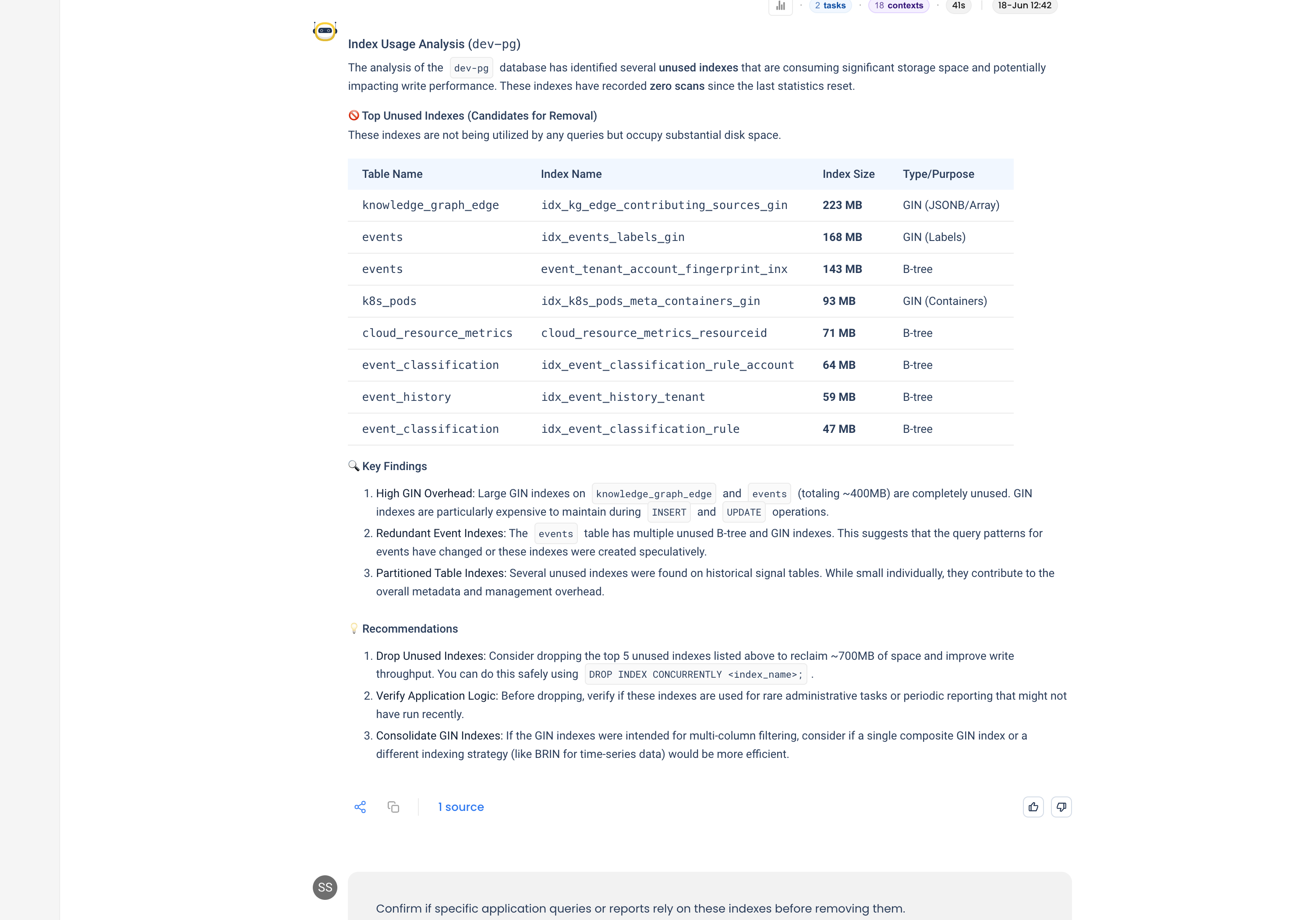 NuBi's index usage analysis for dev-pg: a table of unused indexes and their sizes, key findings about redundant GIN indexes, and recommendations to drop them